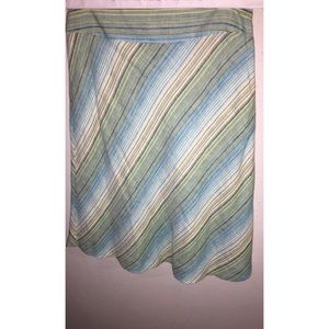 Merona Mini Skirt”.